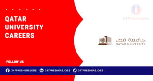 Qatar University Careers